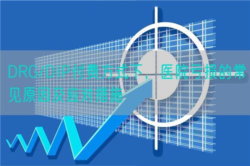 DRG/DIP付费方式下，医院亏损的常见原因及应对措施(图1)