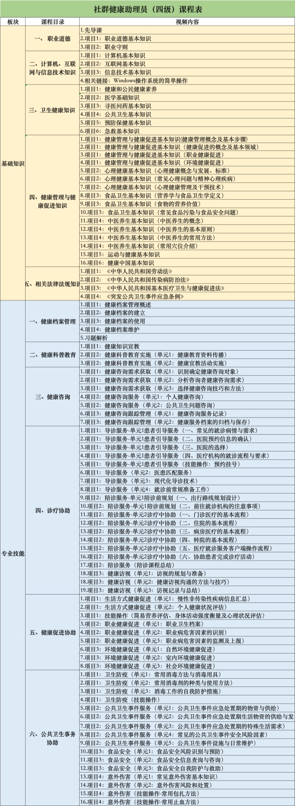 社群健康助理员(图2) 640 (1).jpg