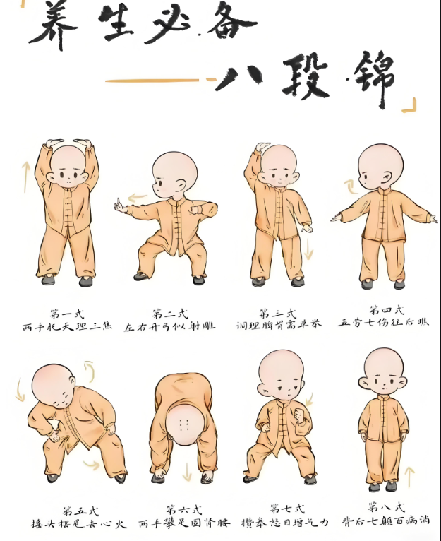  太极拳、八段锦等传统功法，也纳入中医院治未病服务项目！国家中医药局：中医医院治未病科建设与管理指南明确了(图2)