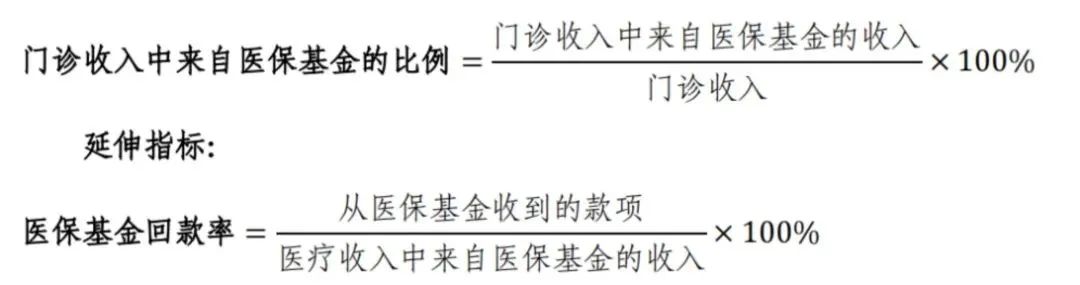 解读！国家三级公立医院绩效考核新增1项指标，修订41项指标(图14)