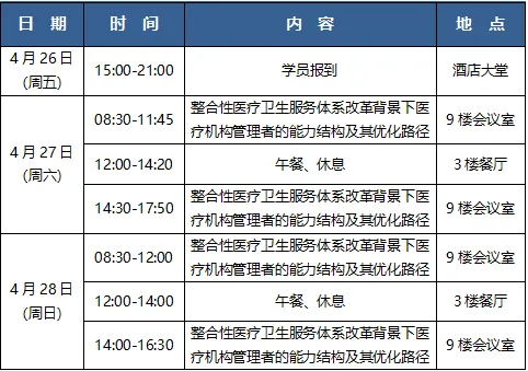 整合性医疗卫生服务体系改革背景下医疗机构管理者的能力结构及其优化路径培训通知(图2) 整合性医疗卫生服务体系改革背景下医疗机构管理者的能力结构及其优化路径培训通知(图2)
